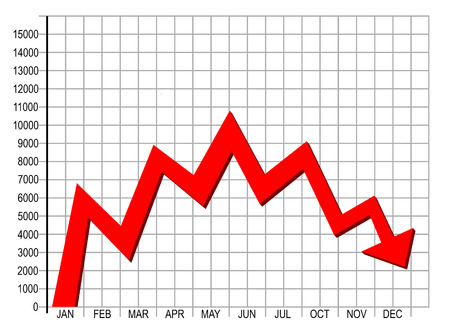 53891816 - an illustration of downward trend or diminishing return